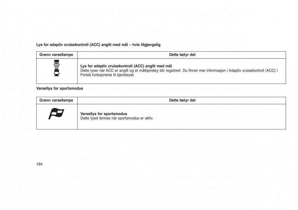 Jeep Grand Cherokee WK2 WH2 bruksanvisningen / page 188