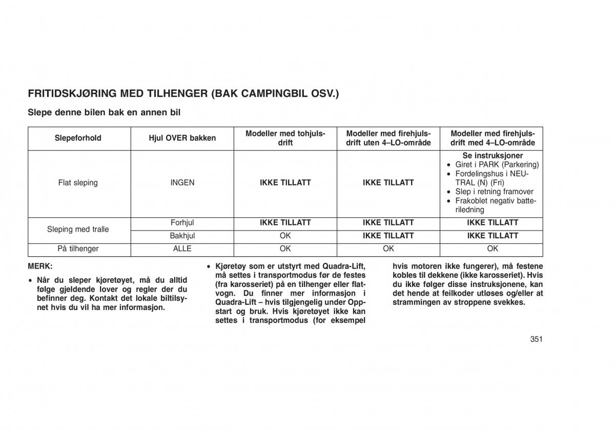 Jeep Grand Cherokee WK2 WH2 bruksanvisningen / page 355