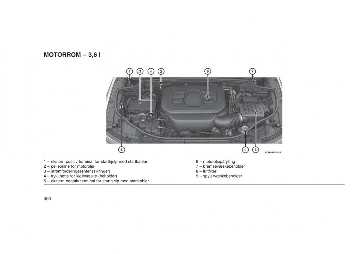 Jeep Grand Cherokee WK2 WH2 bruksanvisningen / page 388