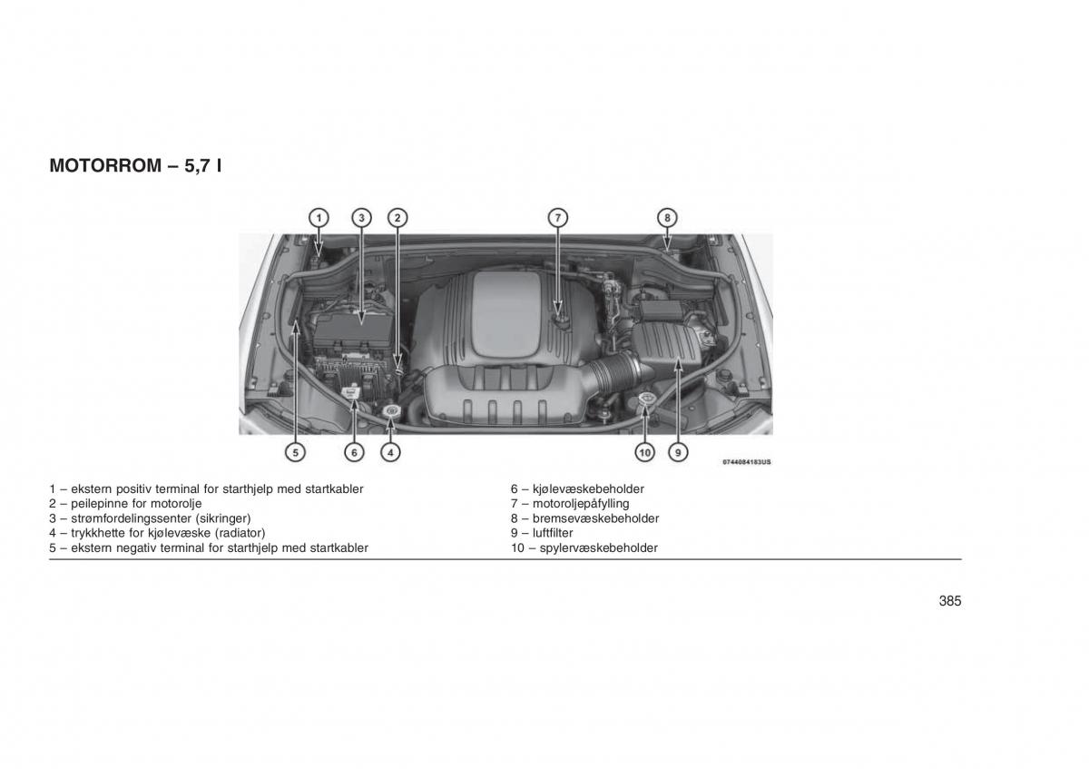 Jeep Grand Cherokee WK2 WH2 bruksanvisningen / page 389