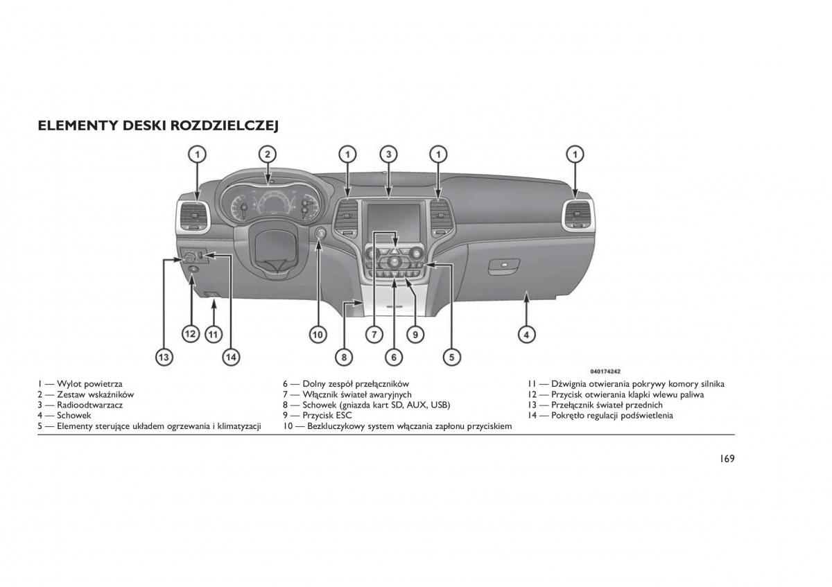 Jeep Grand Cherokee WK2 WH2 instrukcja obslugi / page 173