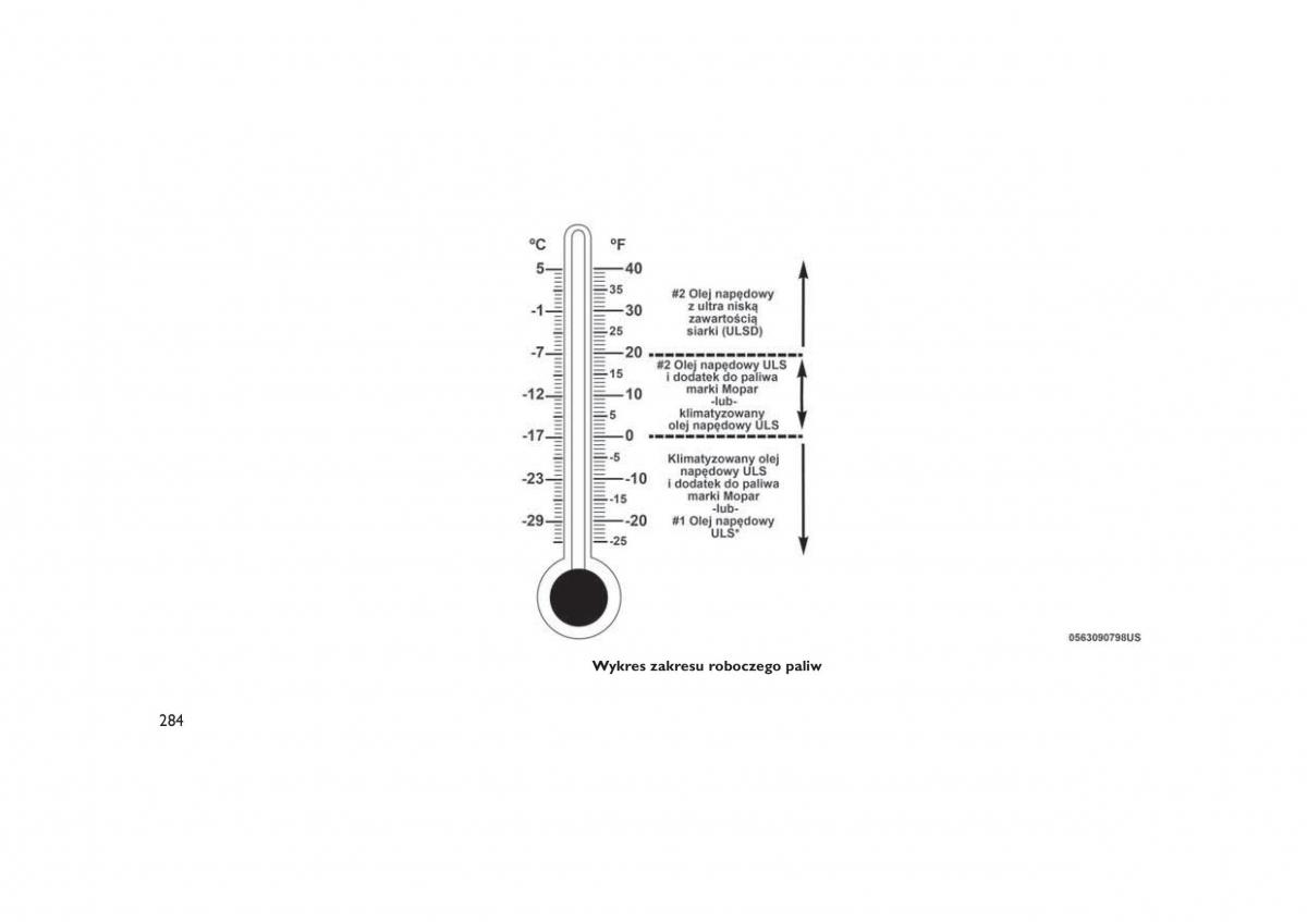 Jeep Grand Cherokee WK2 WH2 instrukcja obslugi / page 288