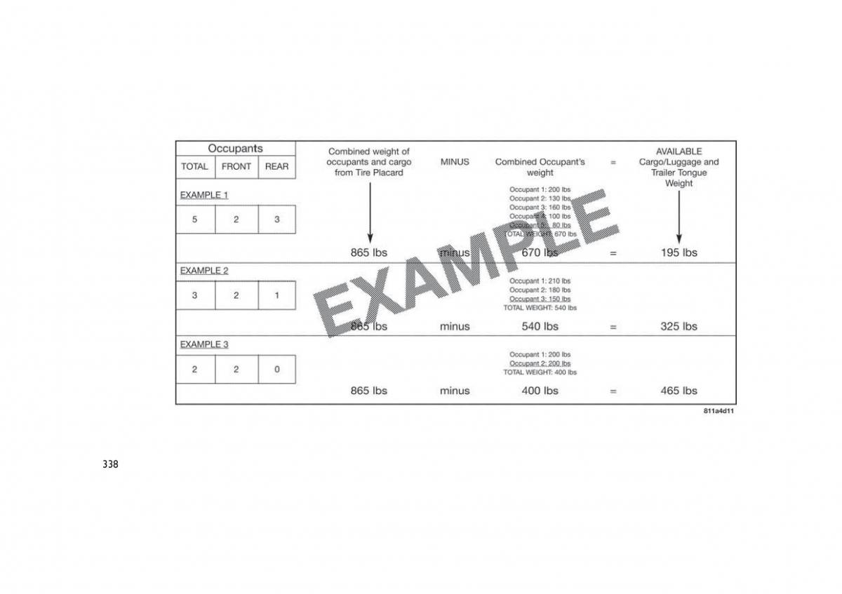 Jeep Grand Cherokee WK2 WH2 instrukcja obslugi / page 342