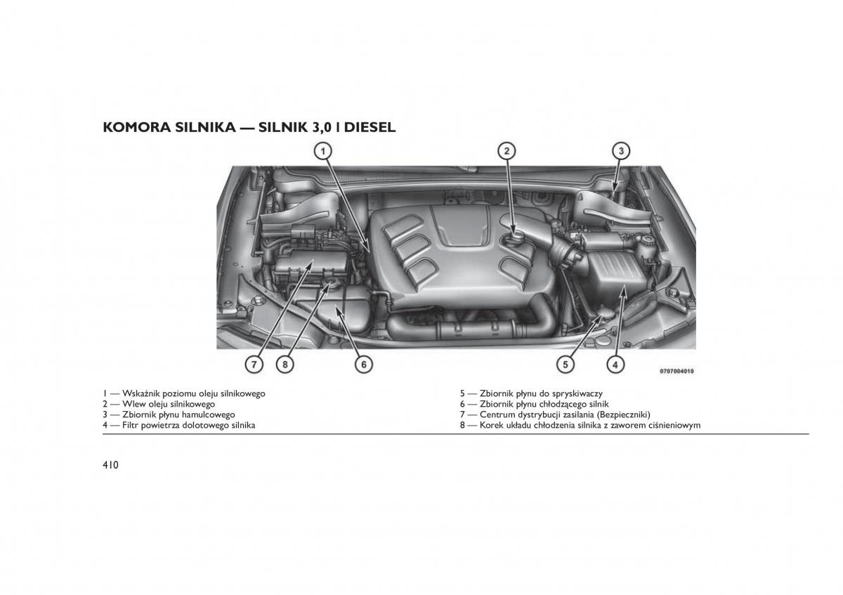 Jeep Grand Cherokee WK2 WH2 instrukcja obslugi / page 414