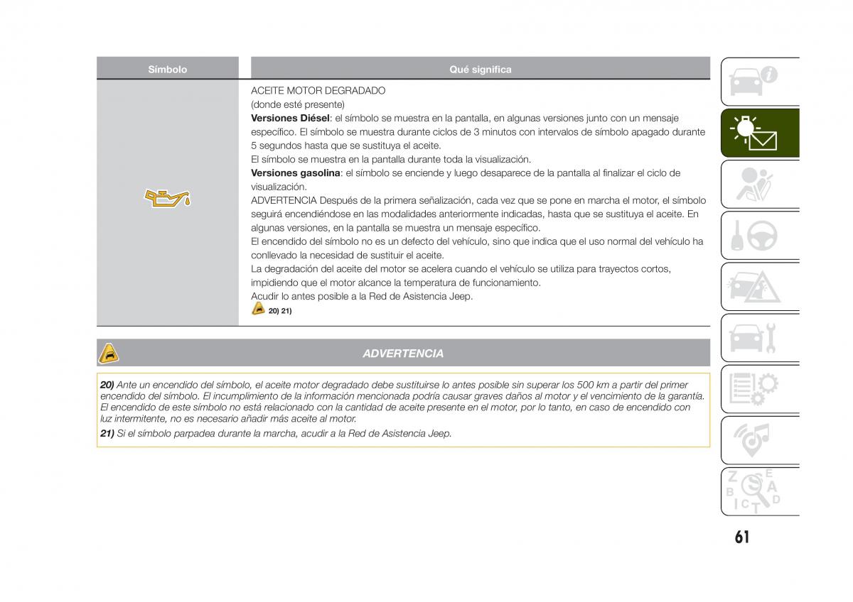 Jeep Renegade manual del propietario / page 63