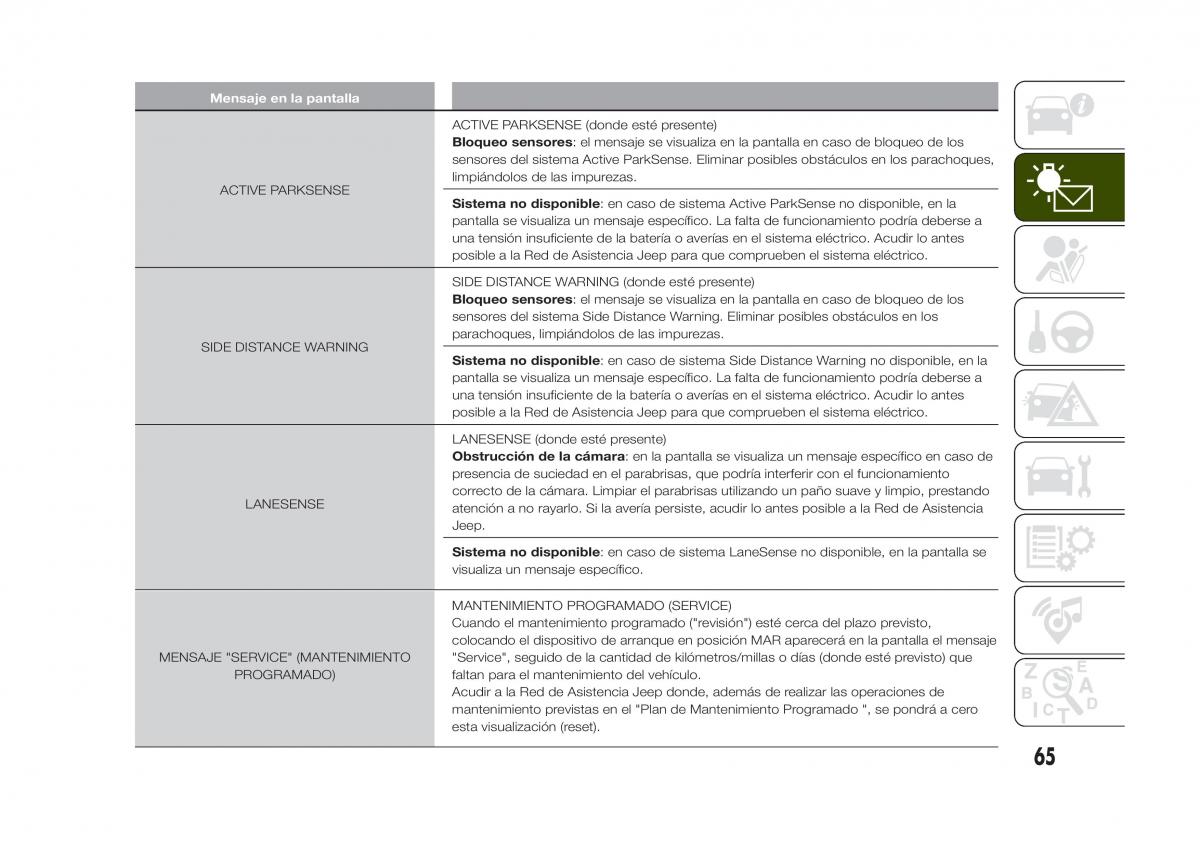 Jeep Renegade manual del propietario / page 67