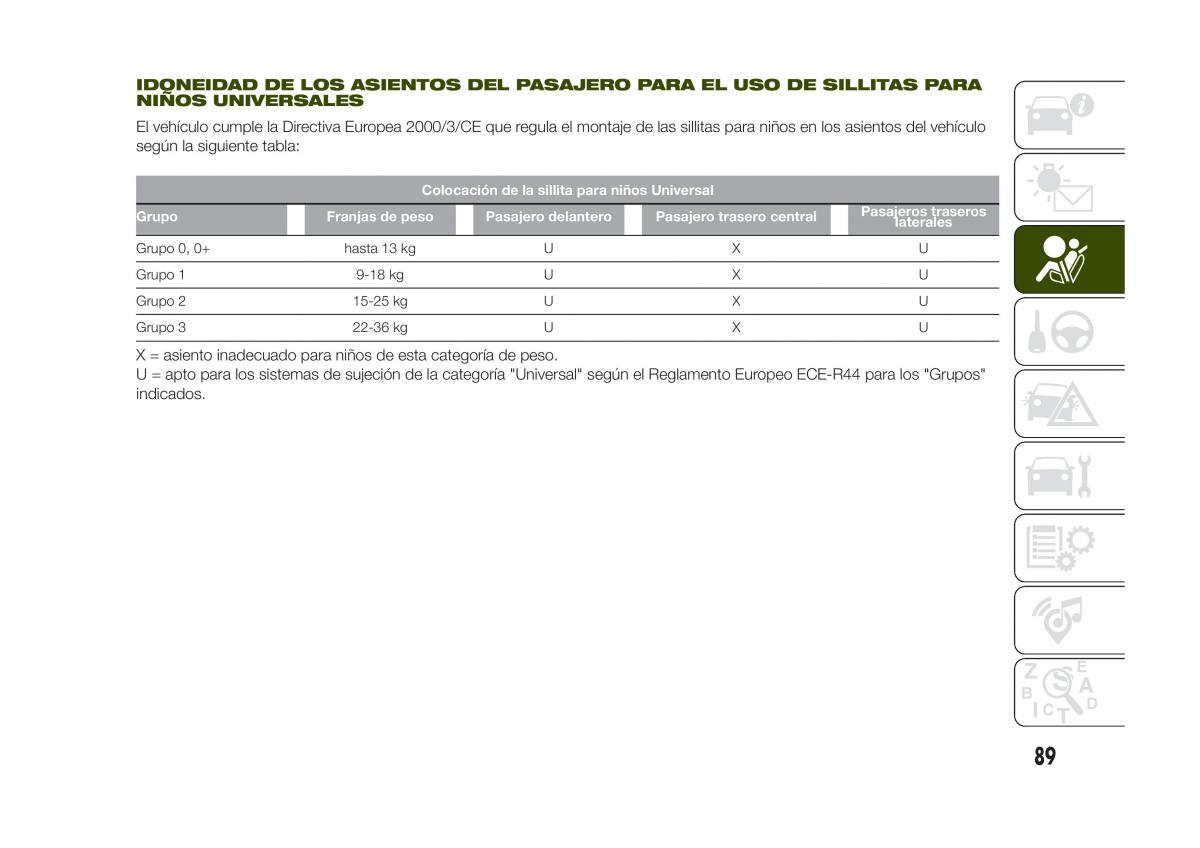 Jeep Renegade manual del propietario / page 91