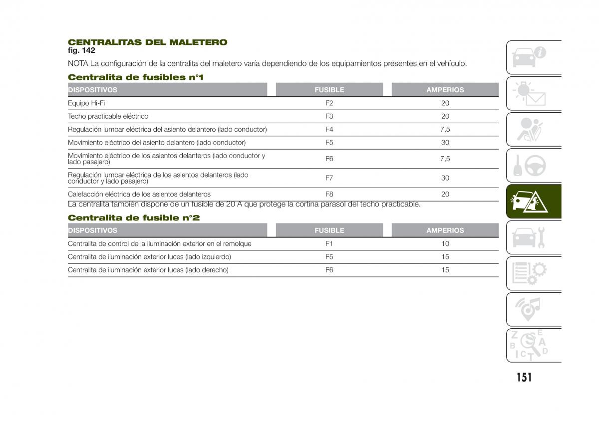 Jeep Renegade manual del propietario / page 153