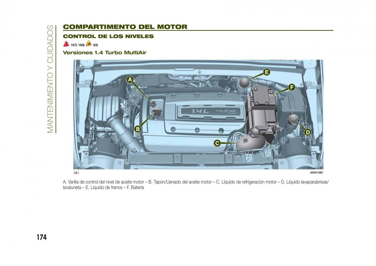 Jeep Renegade manual del propietario / page 176