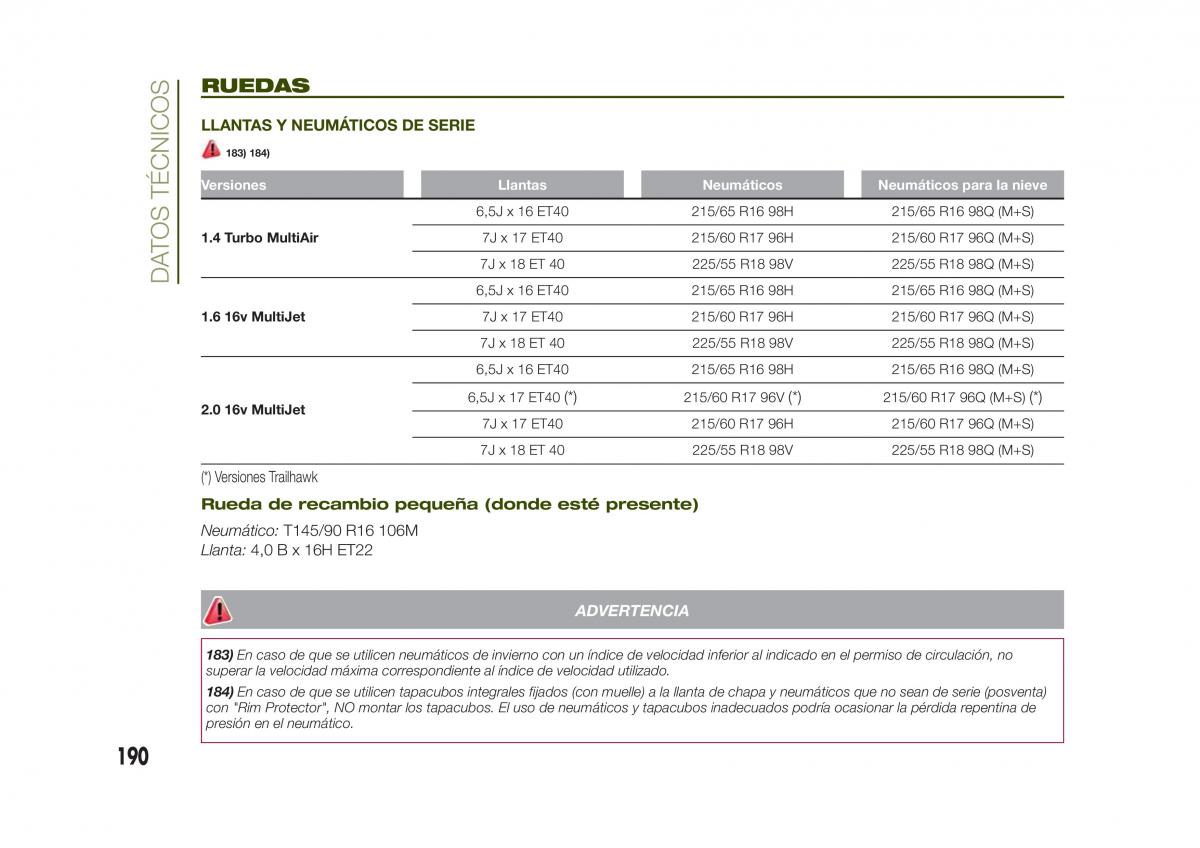 Jeep Renegade manual del propietario / page 192