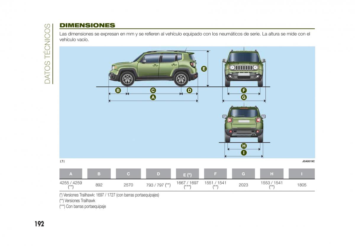 Jeep Renegade manual del propietario / page 194