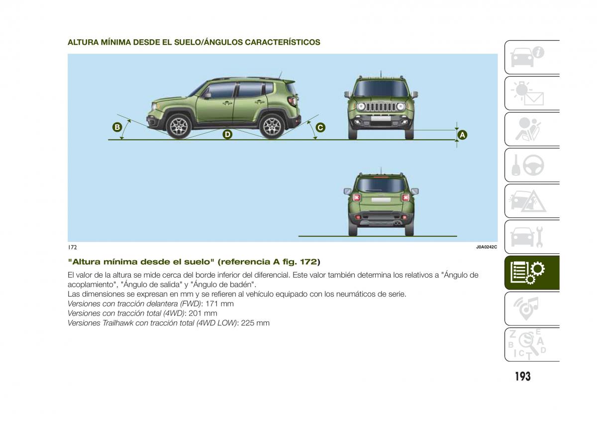 Jeep Renegade manual del propietario / page 195