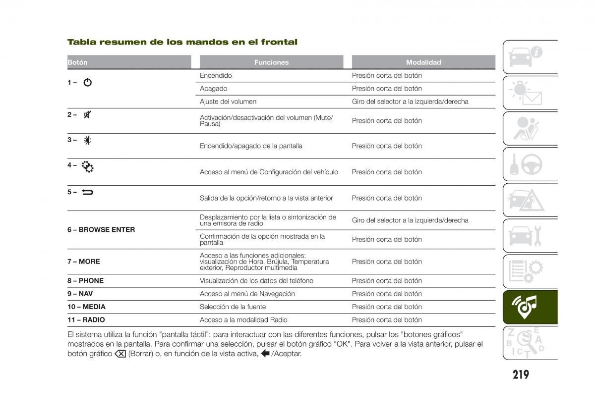 Jeep Renegade manual del propietario / page 221