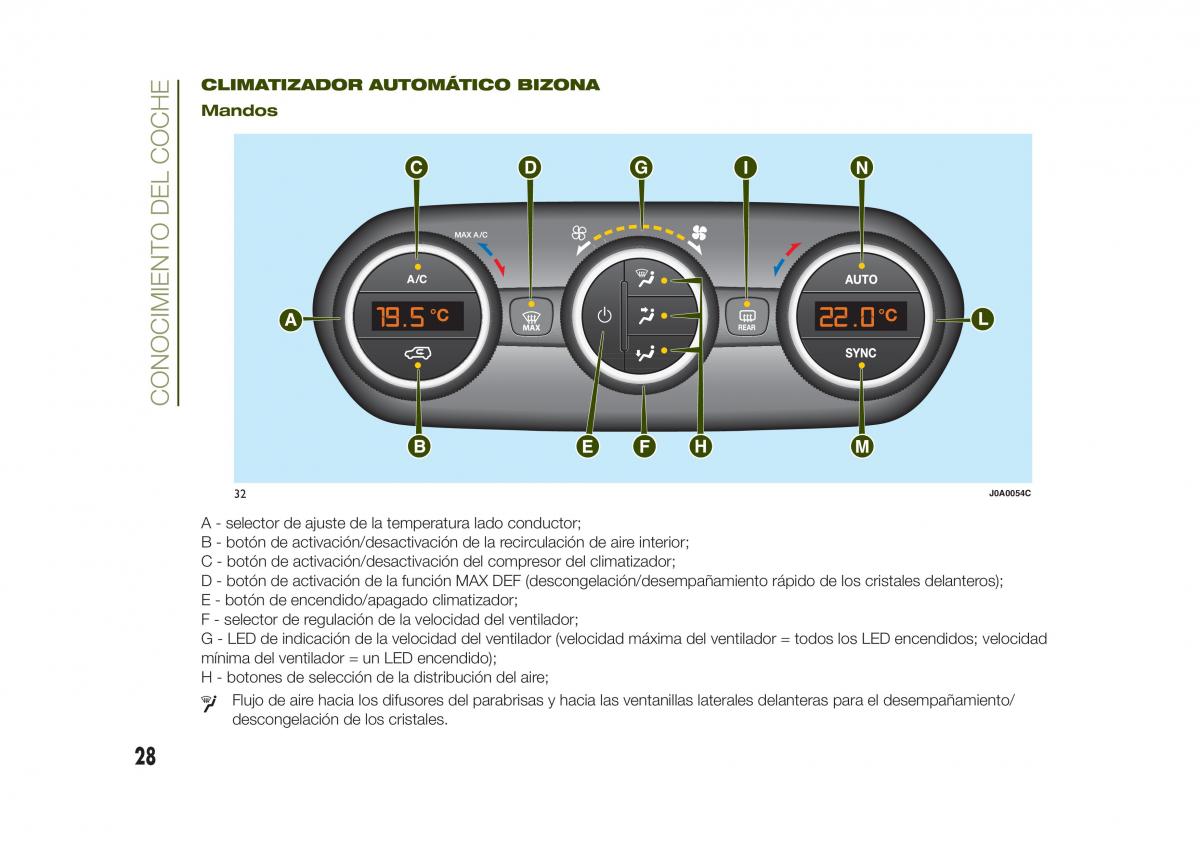 Jeep Renegade manual del propietario / page 30