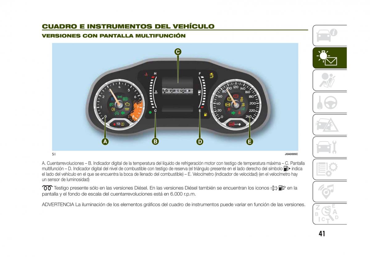 Jeep Renegade manual del propietario / page 43