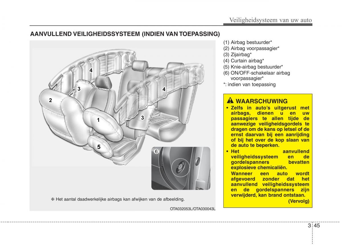 KIA Picanto II 2 handleiding / page 57