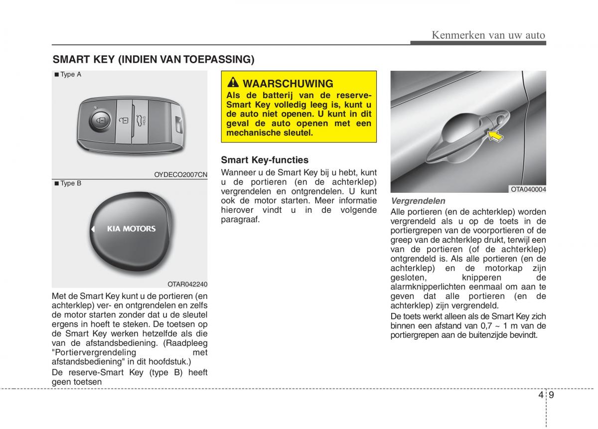 KIA Picanto II 2 handleiding / page 90