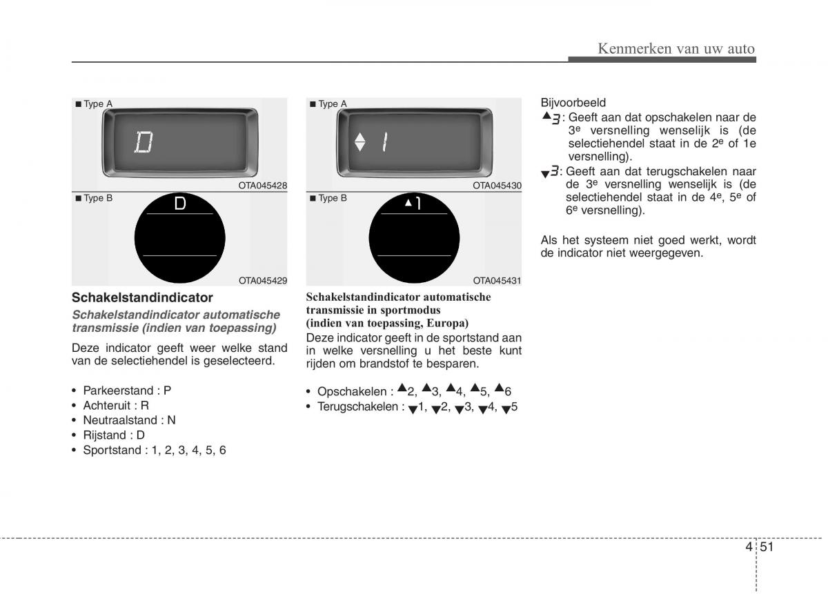 KIA Picanto II 2 handleiding / page 132