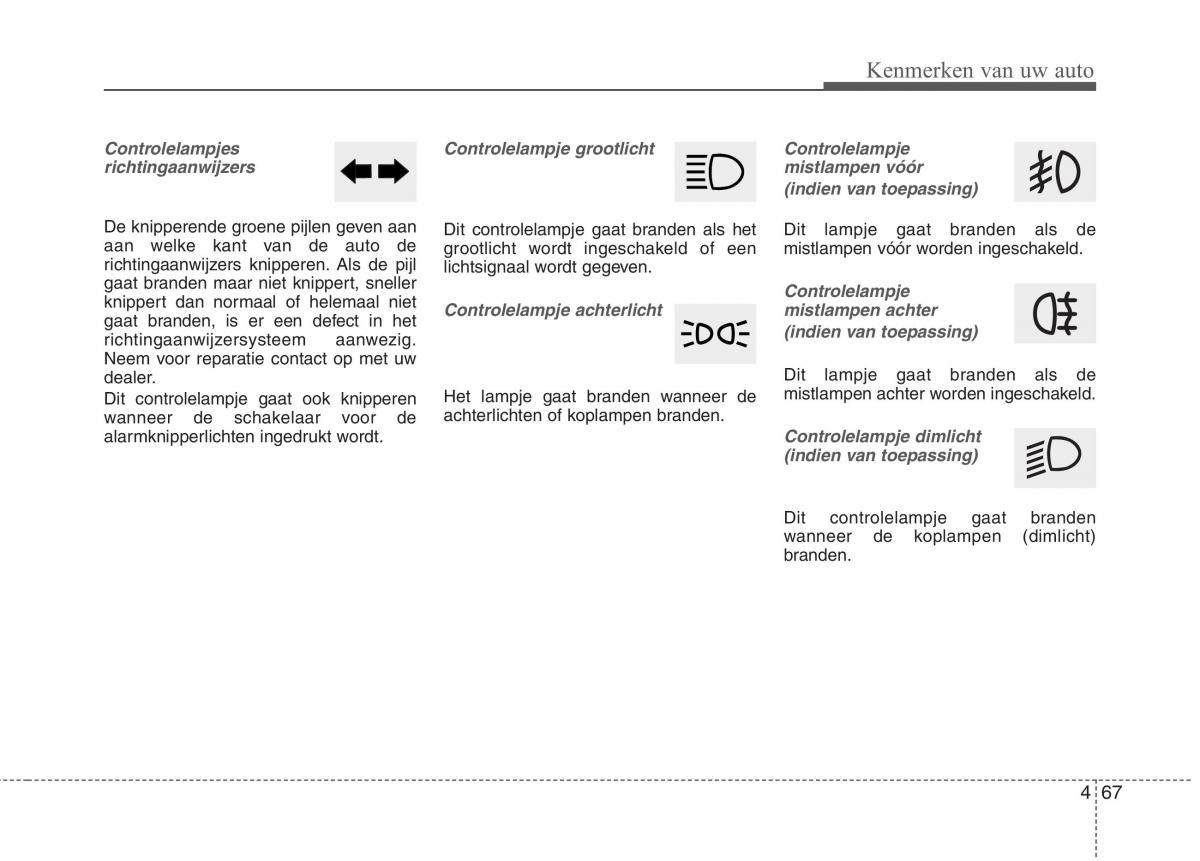 KIA Picanto II 2 handleiding / page 148