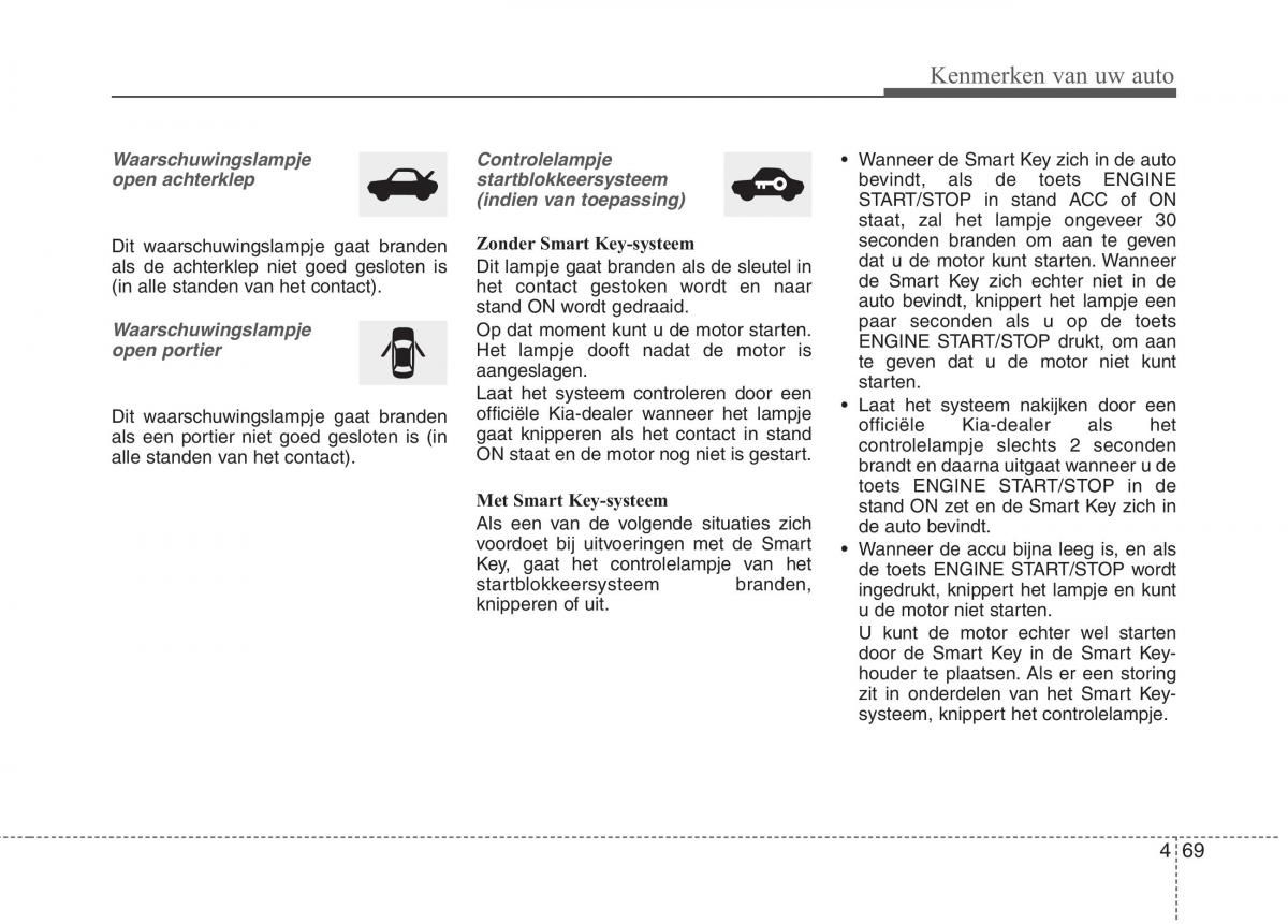 KIA Picanto II 2 handleiding / page 150