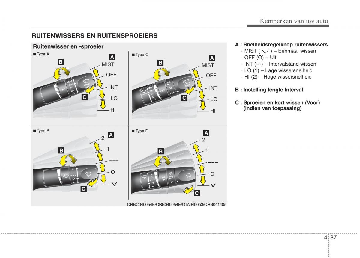 KIA Picanto II 2 handleiding / page 168