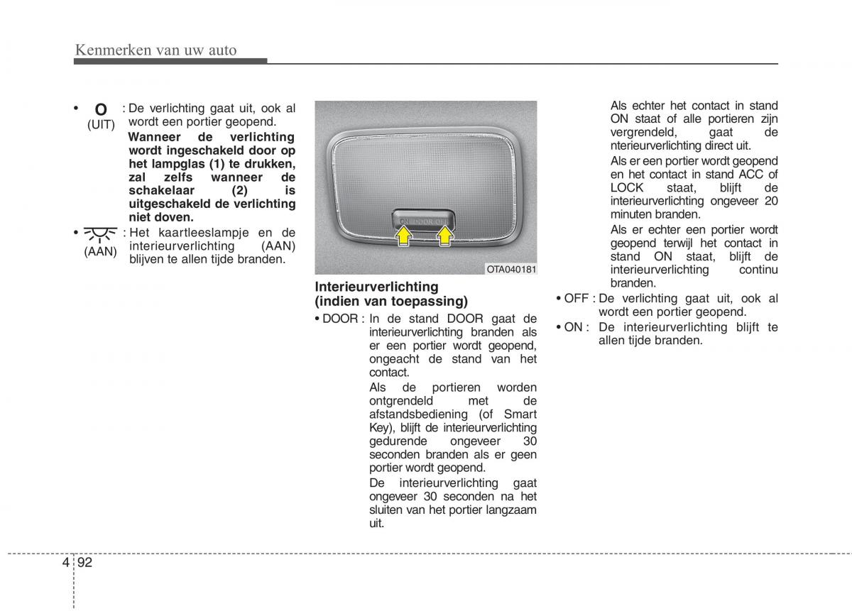 KIA Picanto II 2 handleiding / page 173