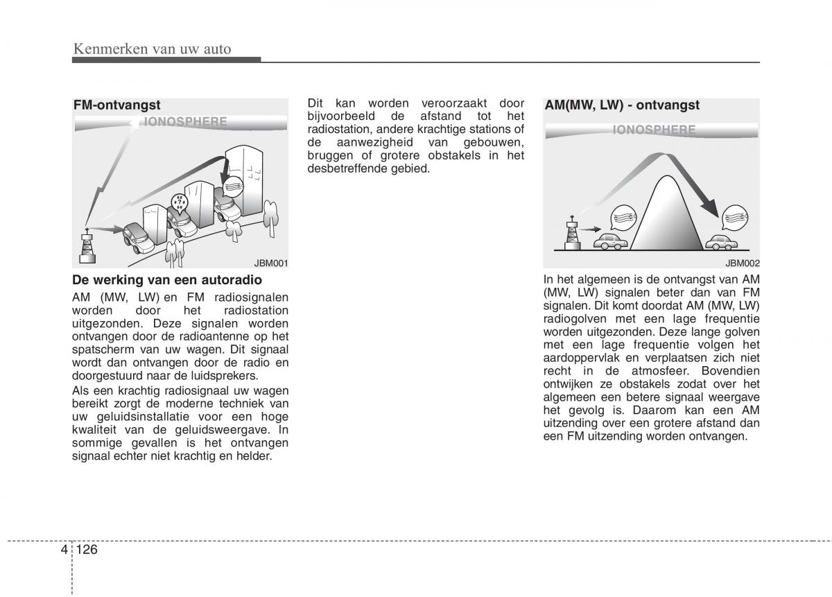 KIA Picanto II 2 handleiding / page 179