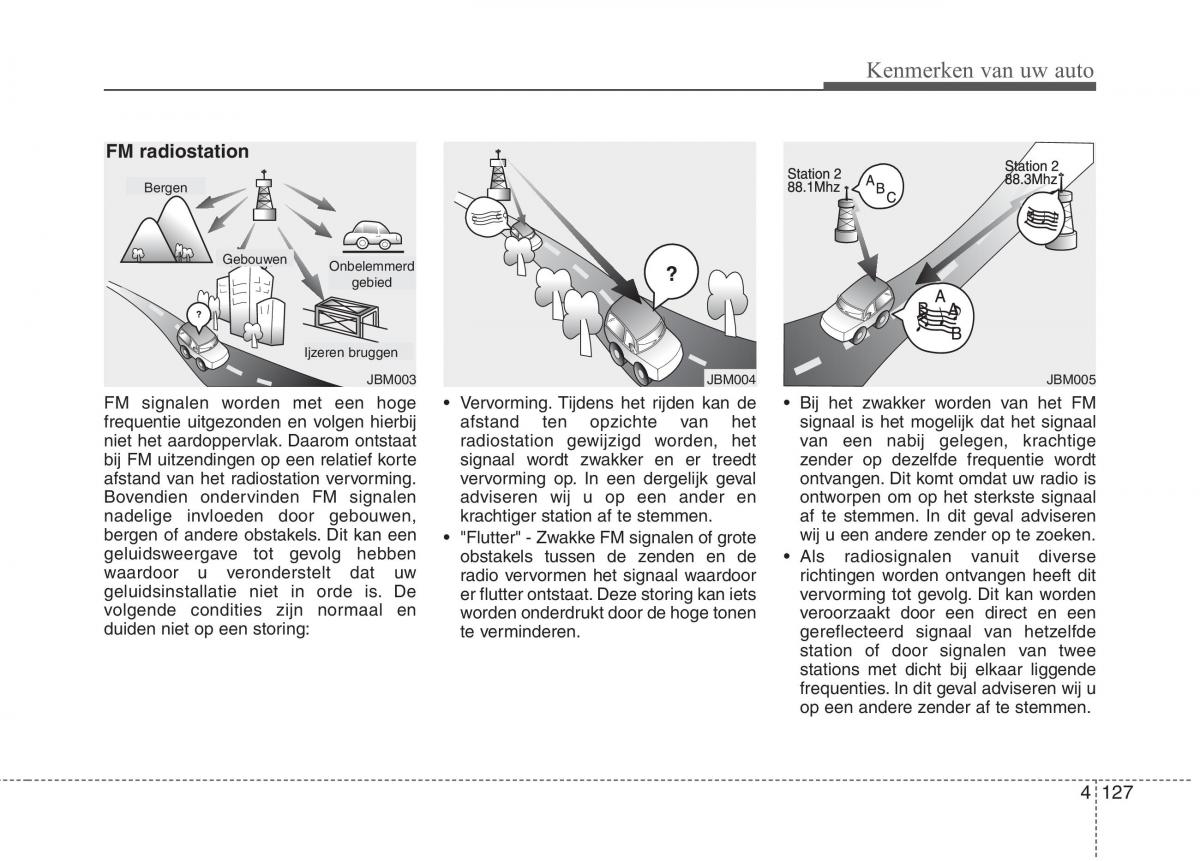 KIA Picanto II 2 handleiding / page 180