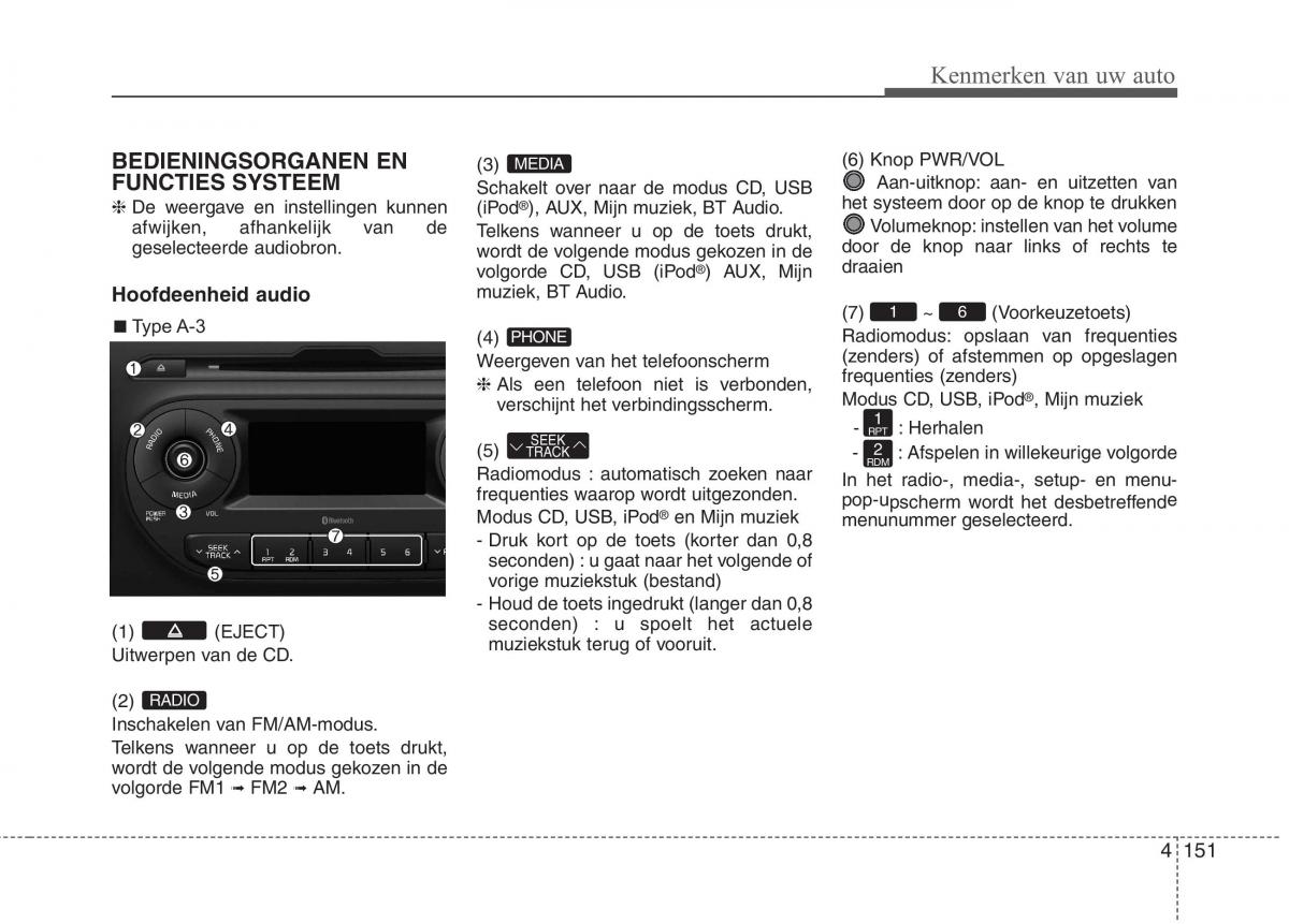 KIA Picanto II 2 handleiding / page 204