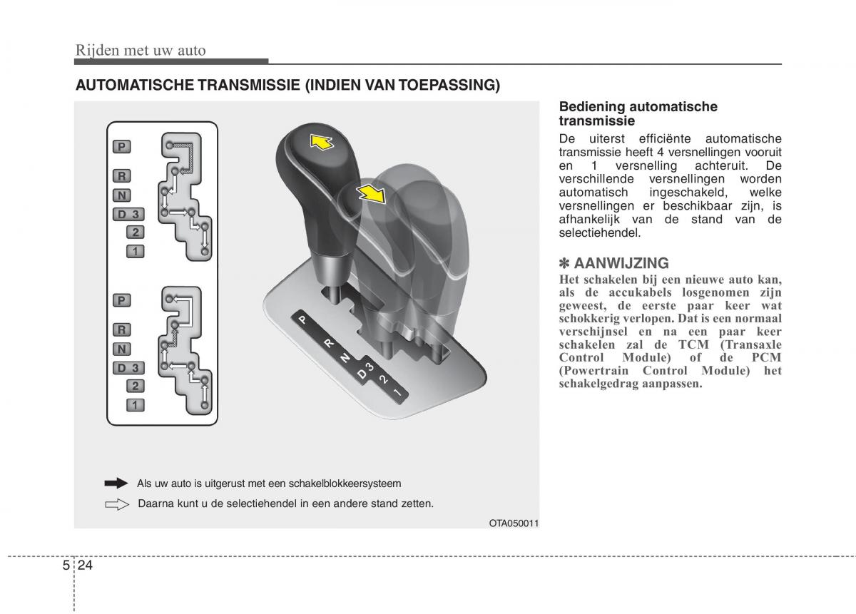 KIA Picanto II 2 handleiding / page 280