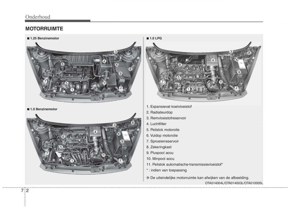 KIA Picanto II 2 handleiding / page 359