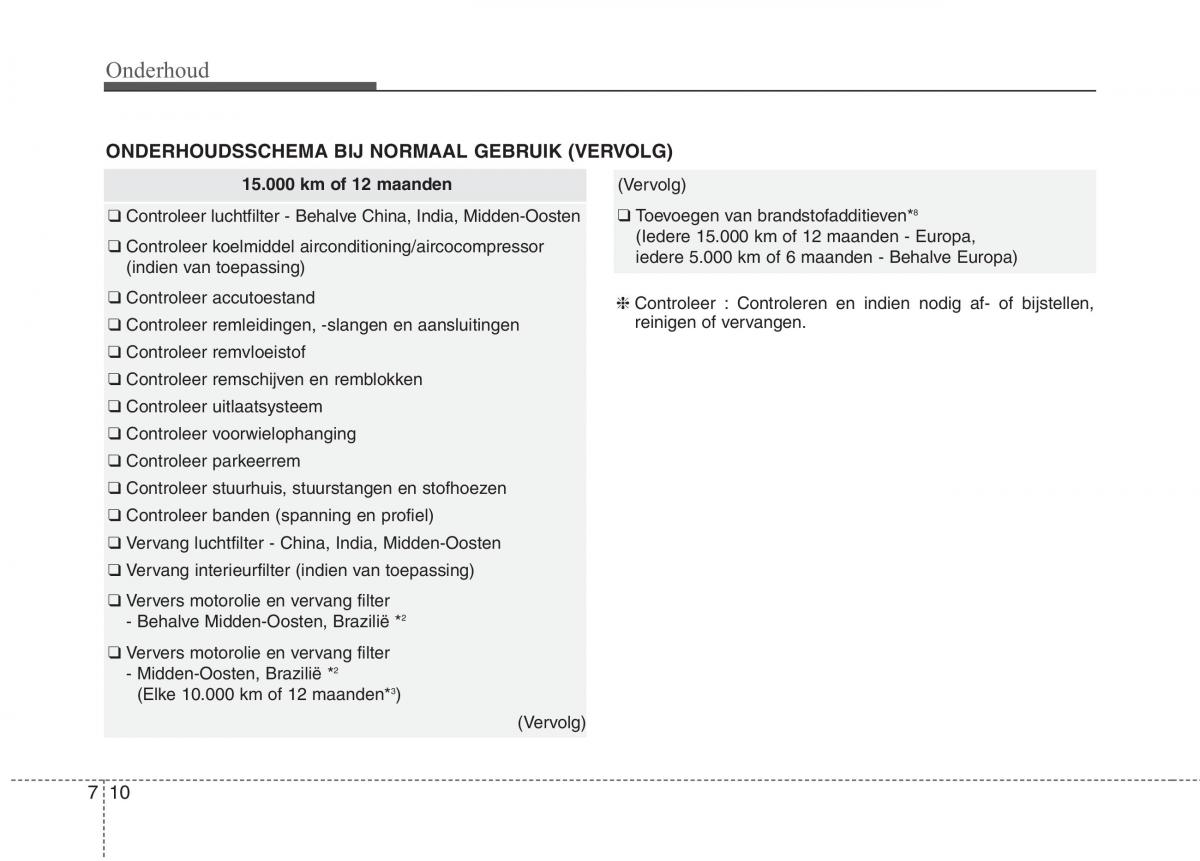 KIA Picanto II 2 handleiding / page 367