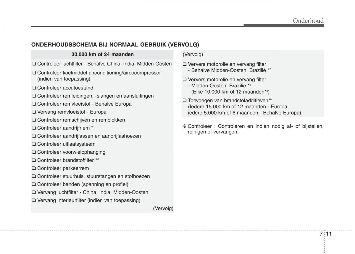 KIA Picanto II 2 handleiding / page 368