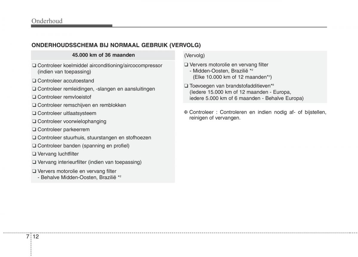 KIA Picanto II 2 handleiding / page 369