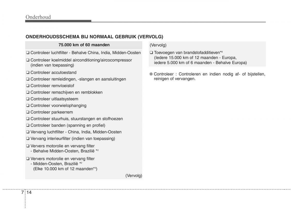 KIA Picanto II 2 handleiding / page 371