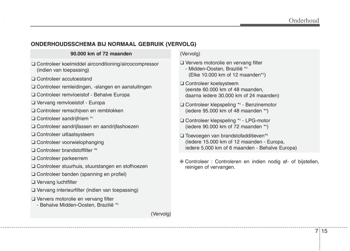 KIA Picanto II 2 handleiding / page 372