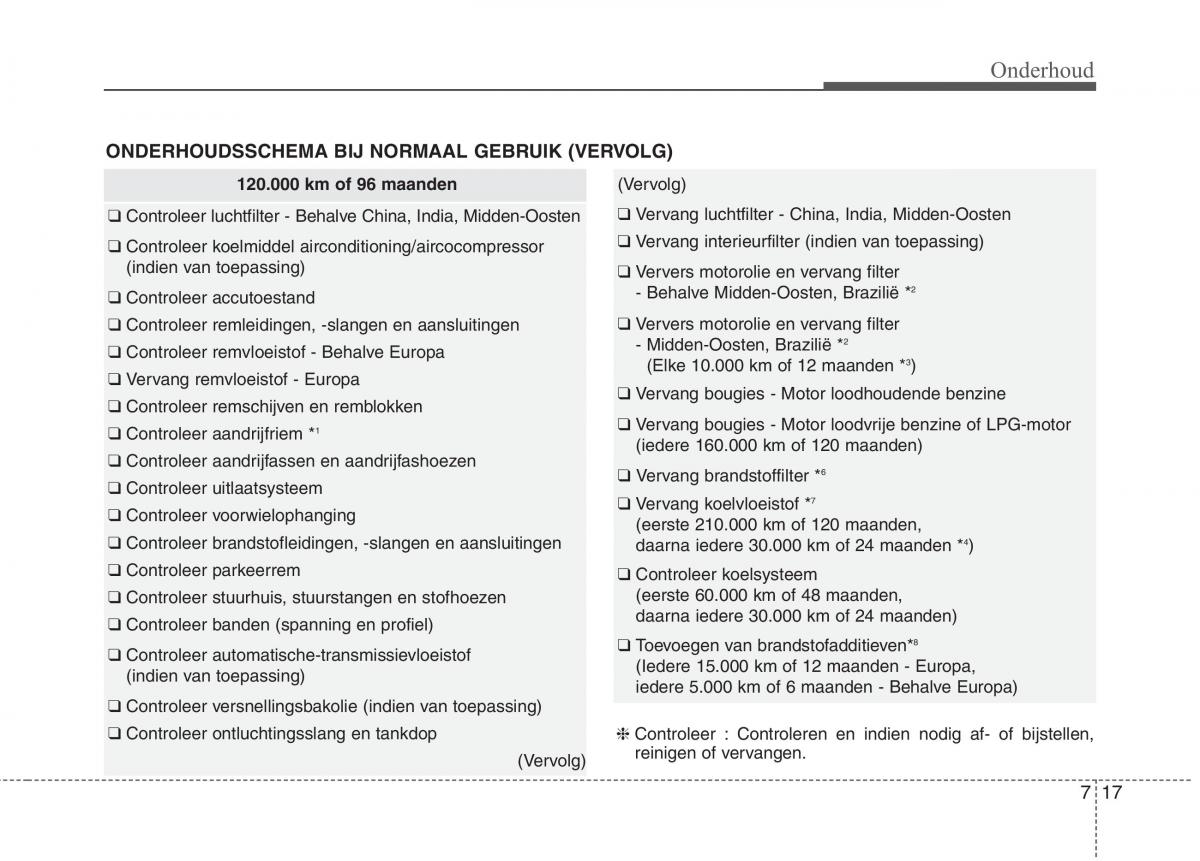 KIA Picanto II 2 handleiding / page 374