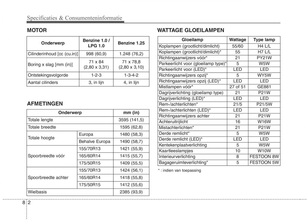 KIA Picanto II 2 handleiding / page 455