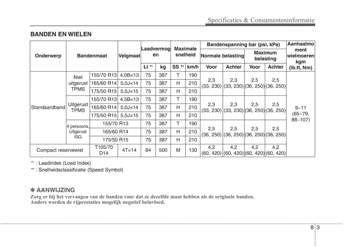 KIA Picanto II 2 handleiding / page 456