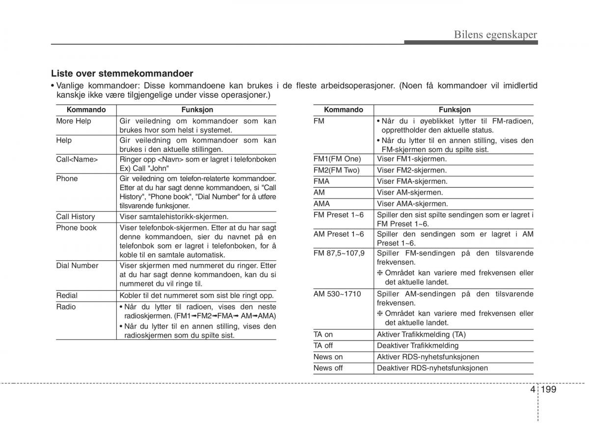 KIA Picanto II 2 bruksanvisningen / page 278