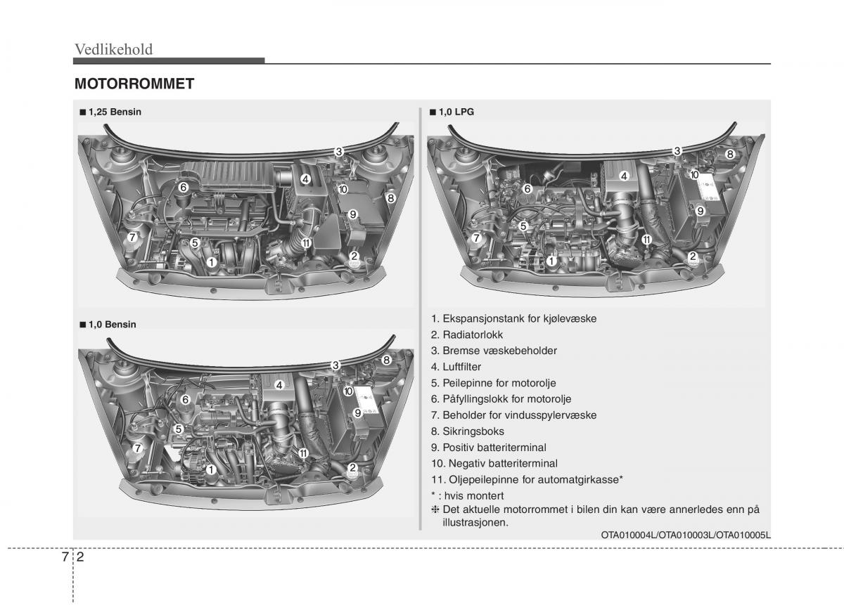 KIA Picanto II 2 bruksanvisningen / page 387