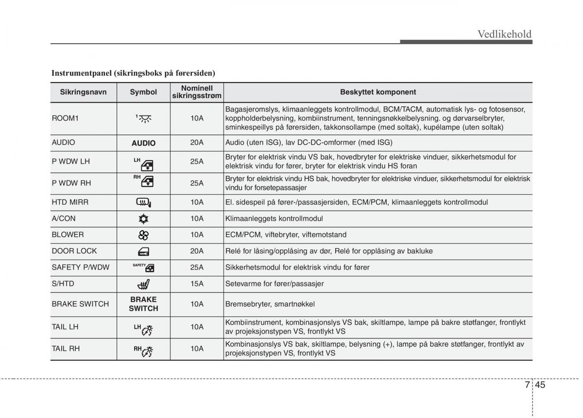 KIA Picanto II 2 bruksanvisningen / page 430