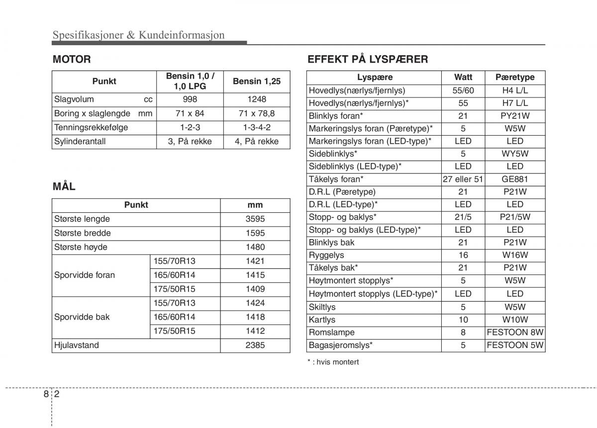 KIA Picanto II 2 bruksanvisningen / page 458