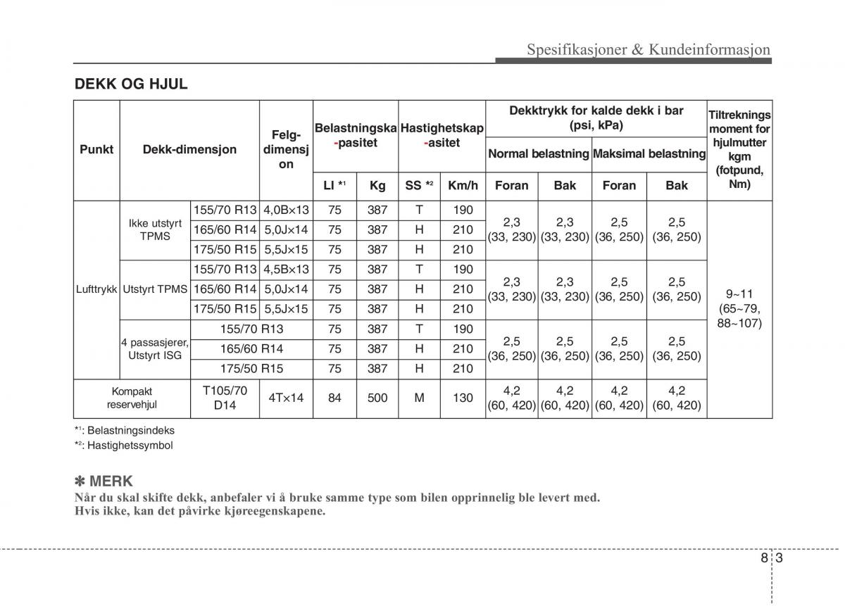 KIA Picanto II 2 bruksanvisningen / page 459