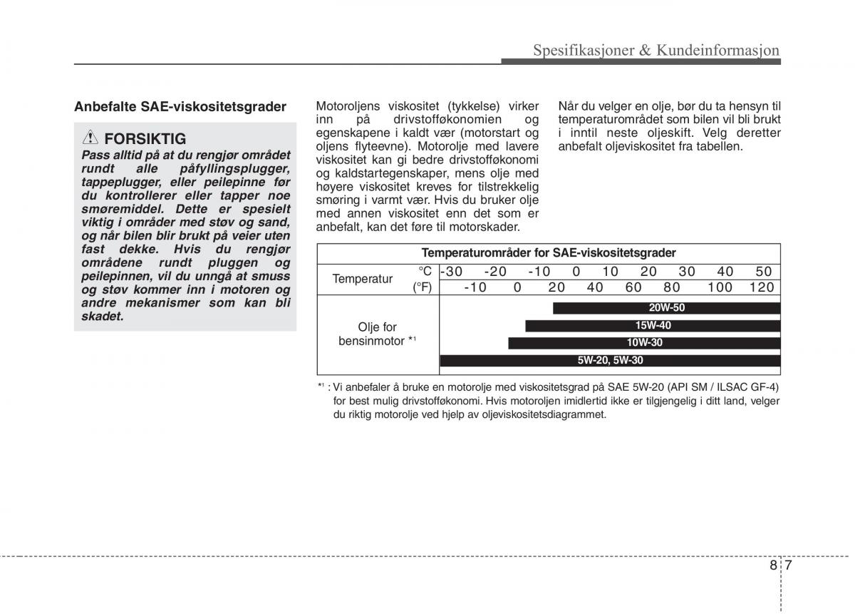 KIA Picanto II 2 bruksanvisningen / page 463