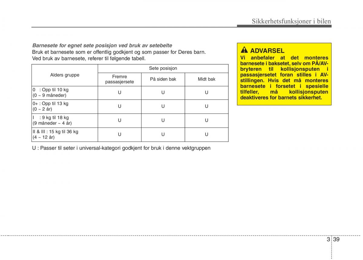 KIA Picanto II 2 bruksanvisningen / page 52