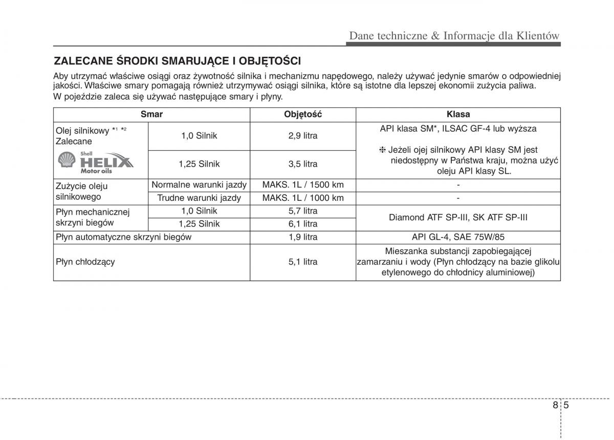 KIA Picanto II 2 instrukcja obslugi / page 543