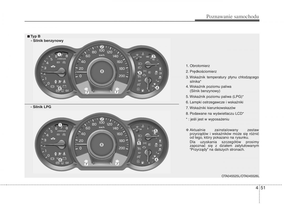 KIA Picanto II 2 instrukcja obslugi / page 140