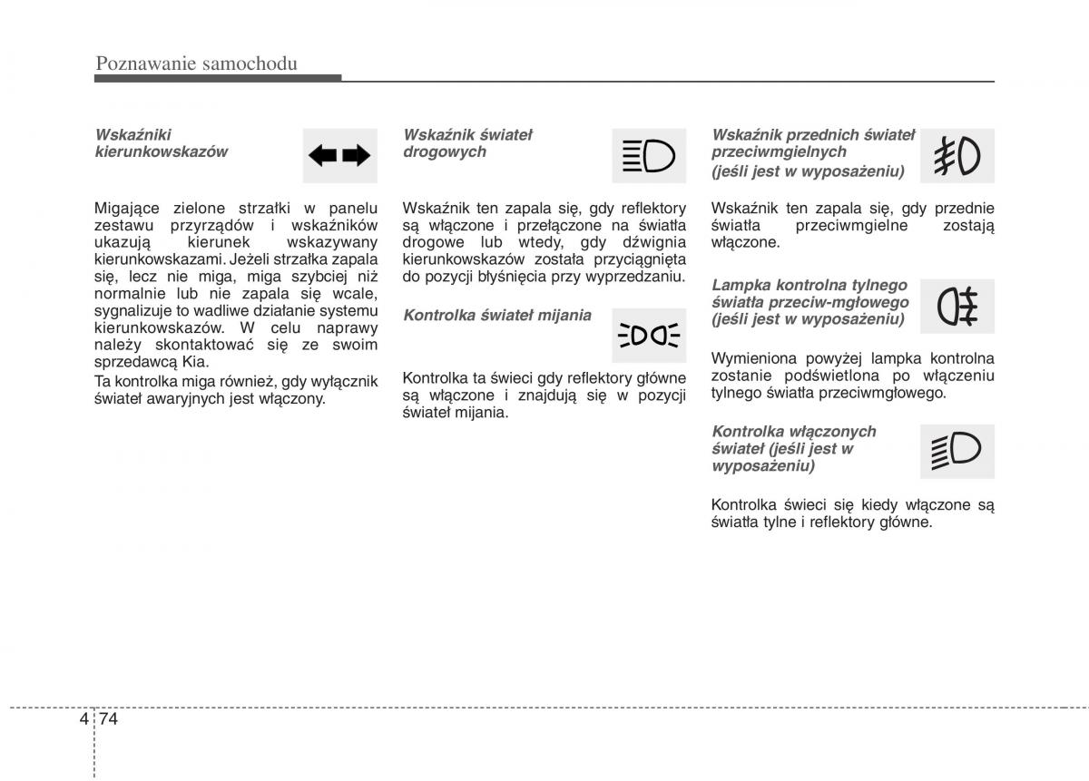 KIA Picanto II 2 instrukcja obslugi / page 163