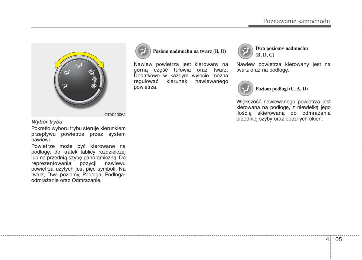 KIA Picanto II 2 instrukcja obslugi / page 194